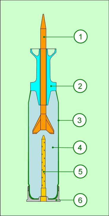 Cutaway